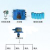 遙控礦用自動(dòng)噴霧降塵裝置(煤機(jī)**噴霧)