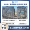 鐵路集裝箱號碼識別系統(tǒng)：AI賦能鐵路物流智能化升級